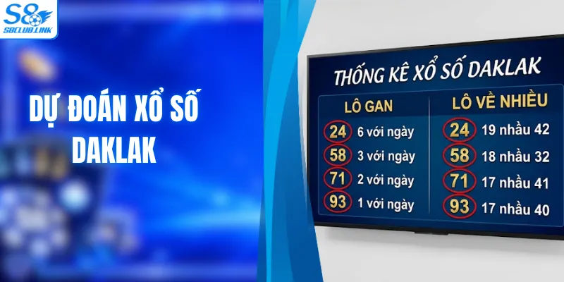 Dự Đoán Xổ Số Daklak - Tuyệt Chiêu Chốt Lô Vip Bất Bại