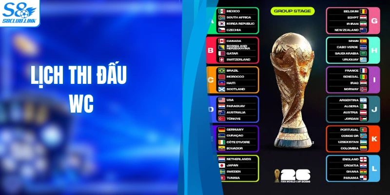 Lịch Thi Đấu WC 2026 - S8 Hướng Dẫn Cách Đọc Để Cược