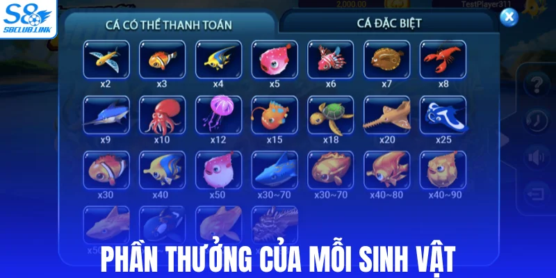 Phần thưởng của mỗi sinh vật